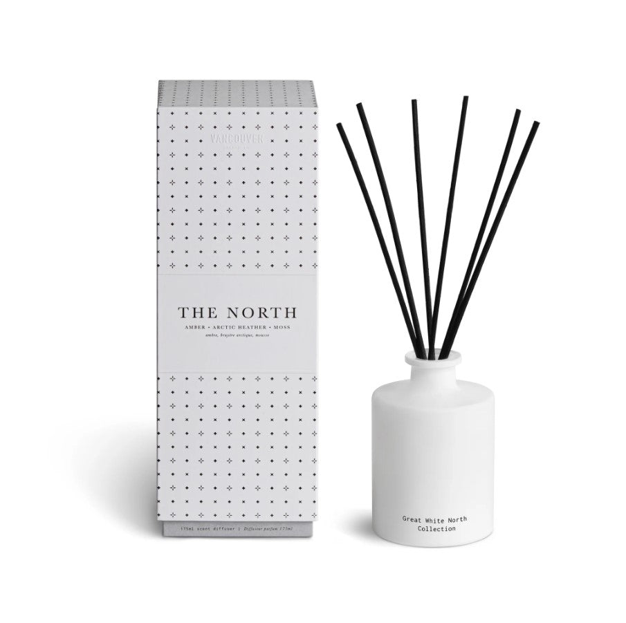 Reed Diffusers