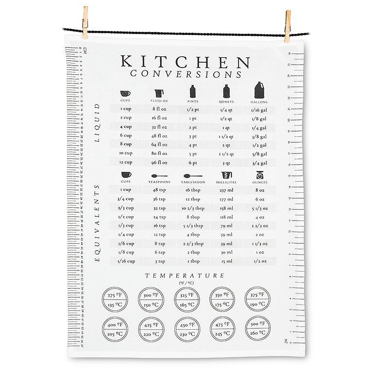 Kitchen Conversion Kitchen Towel