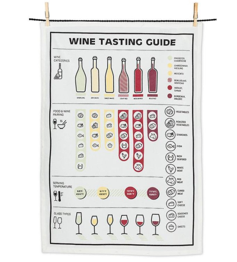 Wine Tasting Kitchen Towel